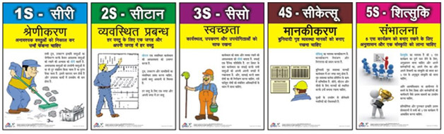 industrial-posters-in-india-5s-posters-in-india-safety-posters-in